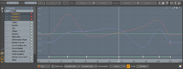 Graph Editor
