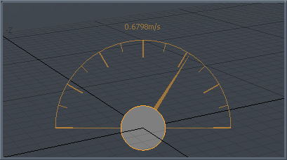 Dial Meter
