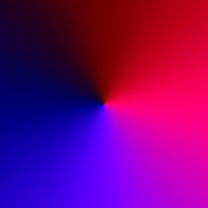 Anisotropic Map